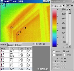 Window: infrared picture / Wärmebild / Thermografische image