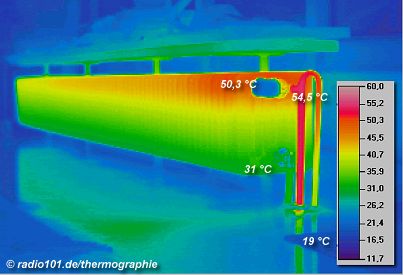Thermographische Aufnahme / Wärmebild: Heizkörper