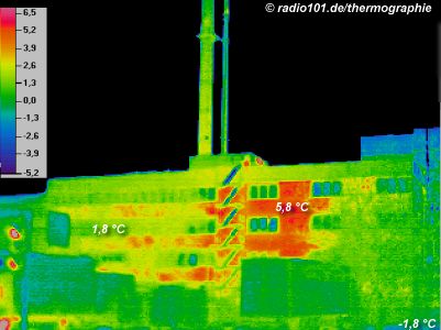 heat radiation of an industrial building - thermographic image
